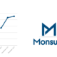 Monsuni impressive 2021 results