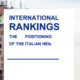 International Rankings The positioning of the Italian University System
